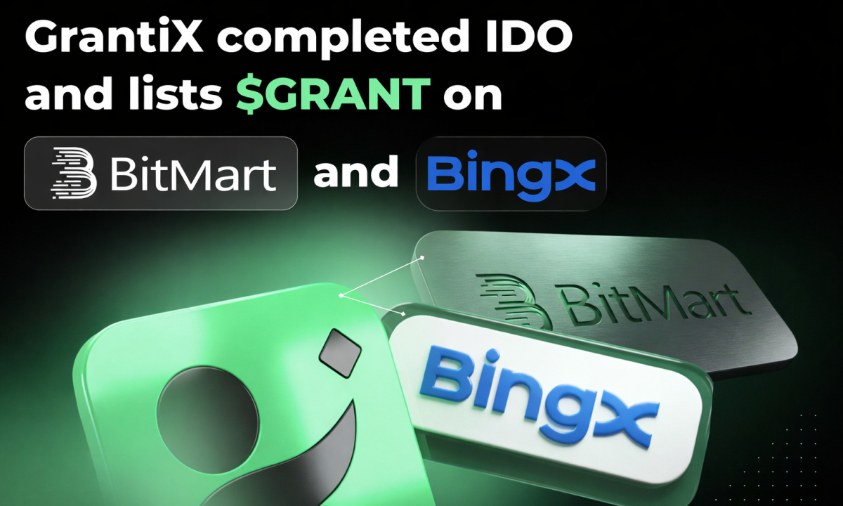 „GrantiX“ sąrašai „BitMart“ ir „BingX“ po sėkmingų IDO